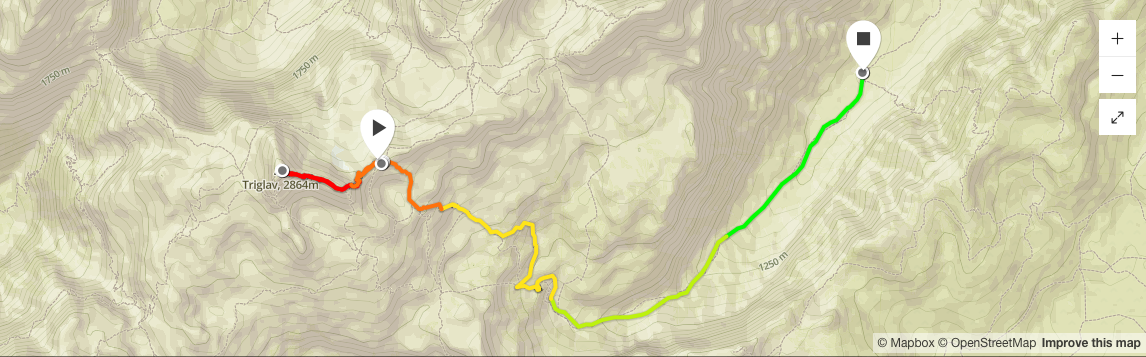 Triglav Trasa dzień 2